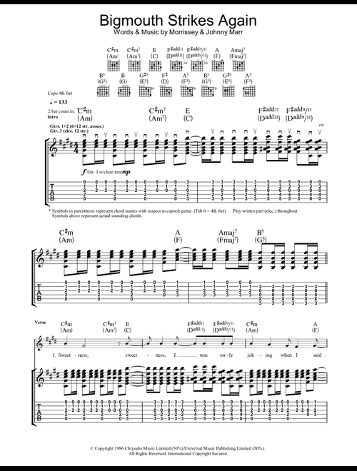 Bigmouth Strikes Again - The Smiths (Guitar Tab)