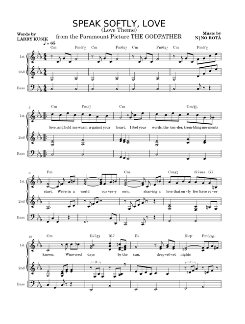 The Godfather Theme  Speak Softly Love  Musescore Band 1