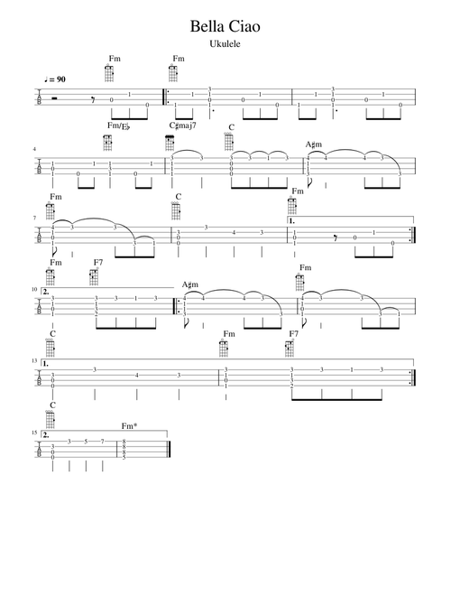Bella Ciao Ukulele TAB