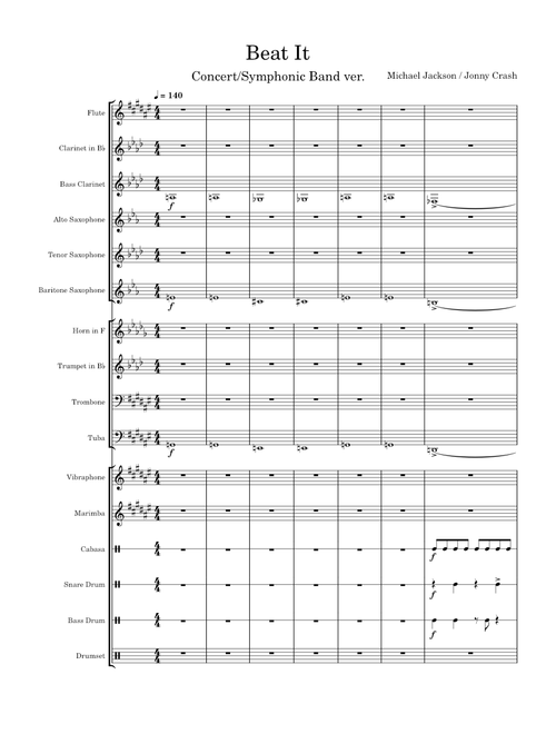 Beat it – Michael Jackson
