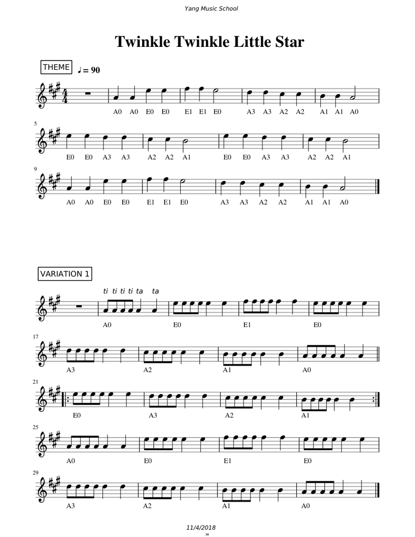 Finally Understand Twinkle Twinkle Little Star Piano Notes Its Easier Than You Think - auyftsb
