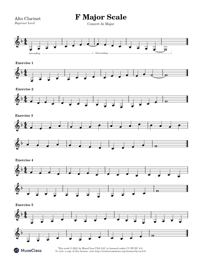 Concert Ab Major Scale ExercisesBeginner for Alto Sheet music