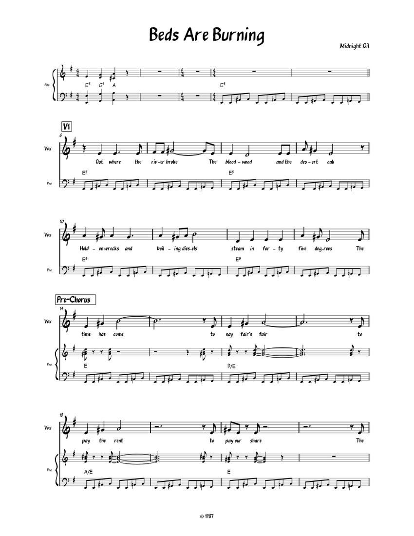 Beds are burning Midnight Oil Sheet music for Piano (PianoVoice
