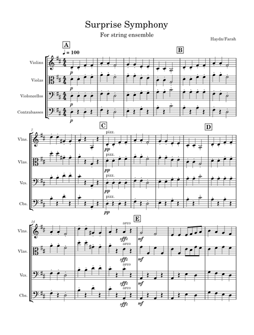 Surprise symphony – Joseph Haydn Surprise Symphony