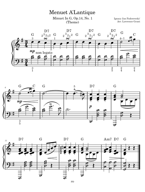 Minuet in G major Op 14 No 1 – Ignacy Jan Paderewski