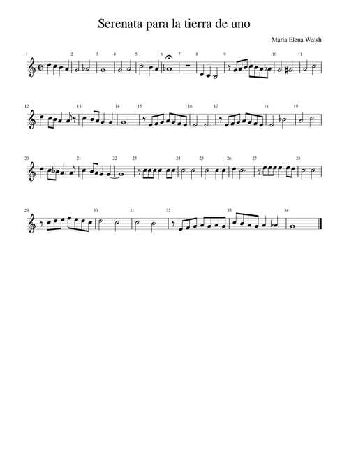 Serenata para la tierra de uno (Parte 3)