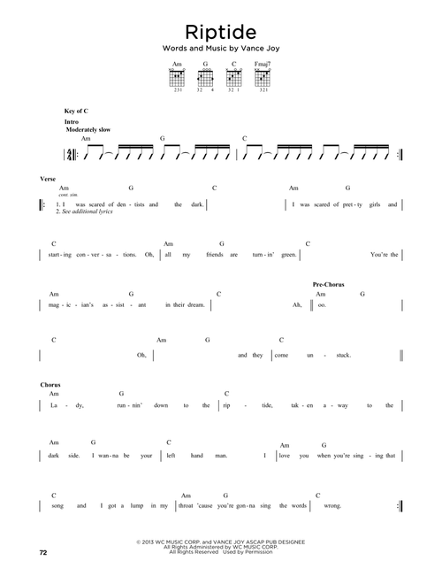 Riptide - Vance Joy (Guitar Lead Sheet)