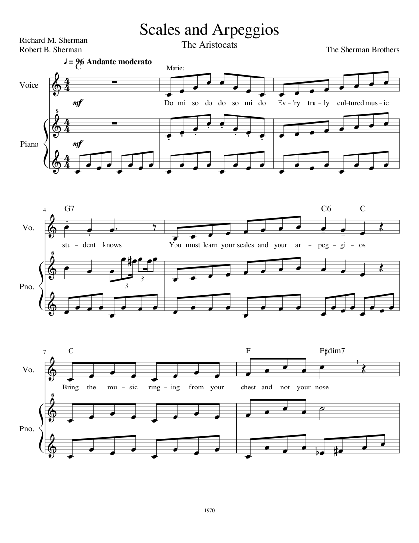 Scales and Arpeggios (The Aristocats) Sheet music for Piano, Vocals