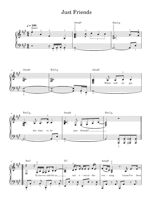 Just friends - Amy Winehouse (Piano-Voice-Guitar)