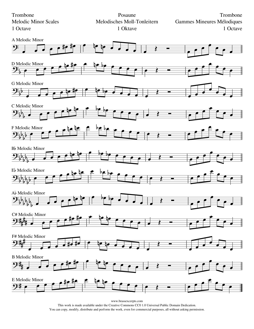 Melodic Minor Scales Sheet Music for Piano (Solo) easy | MuseScore.com