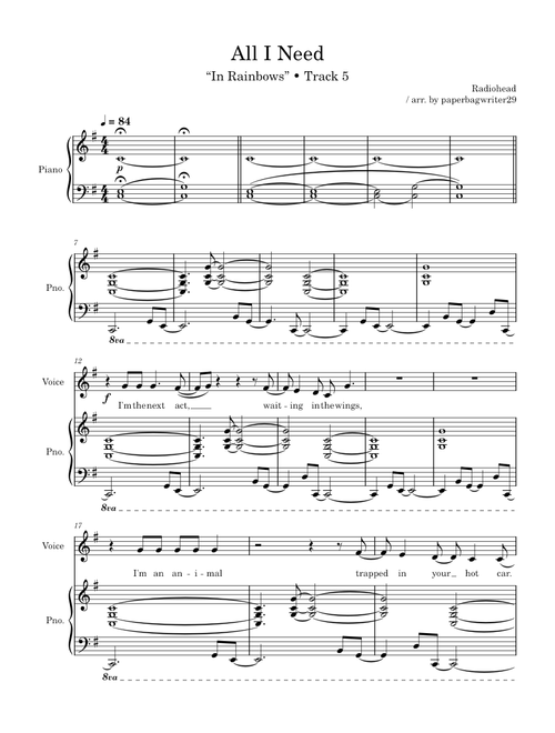 All I Need – Radiohead (Piano-Voice)