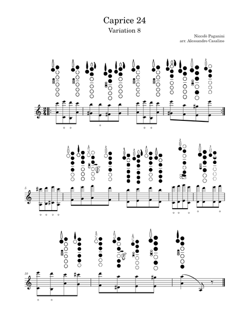 24 Caprices for Solo Violin, Op.1 (N° 24), Variation 8 - Niccolò Paganini