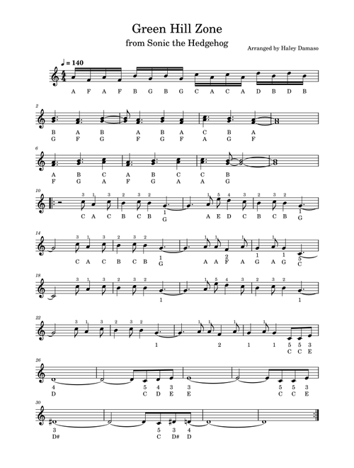 Up On The Green Hill From Sonic The Hedgehog Green Hill Zone (Arr. Haley Damaso) - Dreams Come True (Easy Piano)