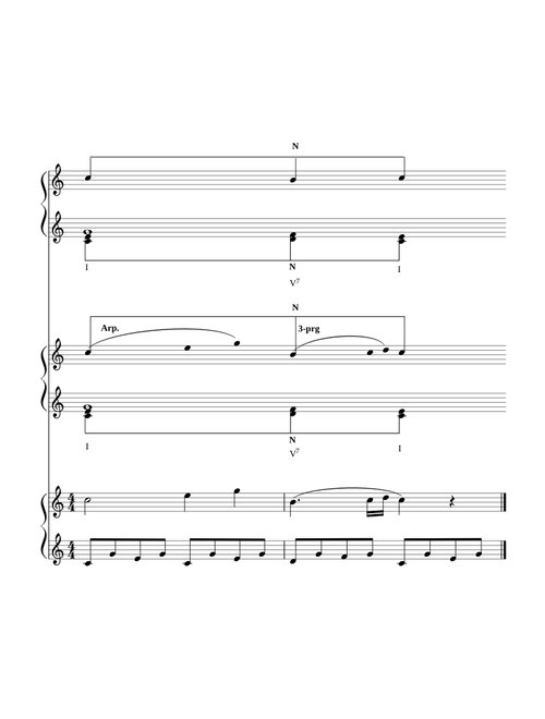 3.8.3 Mozart Piano Sonata, K. 545, I, bb. 1–2