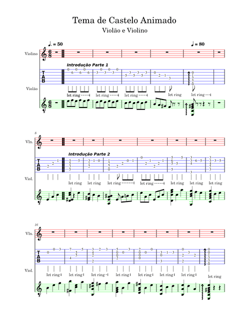 Howl's Moving Castle – Joe Hisaishi (Duet for Guitar & Violin)