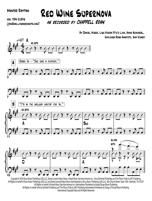 Red Wine Supernova (Arr. Hollywood Charts) - Chappell Roan (Cover Band)