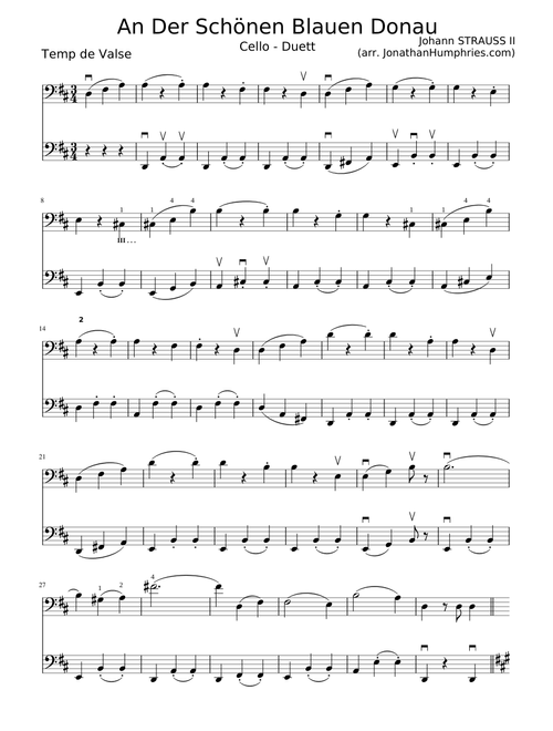 The BEAUTIFUL BLUE DANUBE for TWO CELLOS BRIEF and EASY