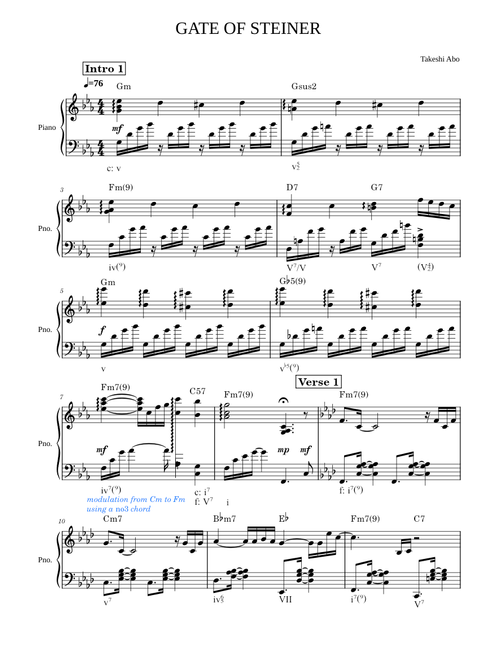 Gate of Steiner – Takeshi Abo (with harmonic analysis)