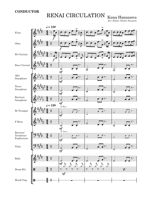 Renai Circulation/Kana Hanazawa - Concert band
