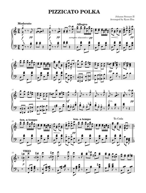 Pizzicato Polka – Johann Strauss II | Arranged for Piano Solo