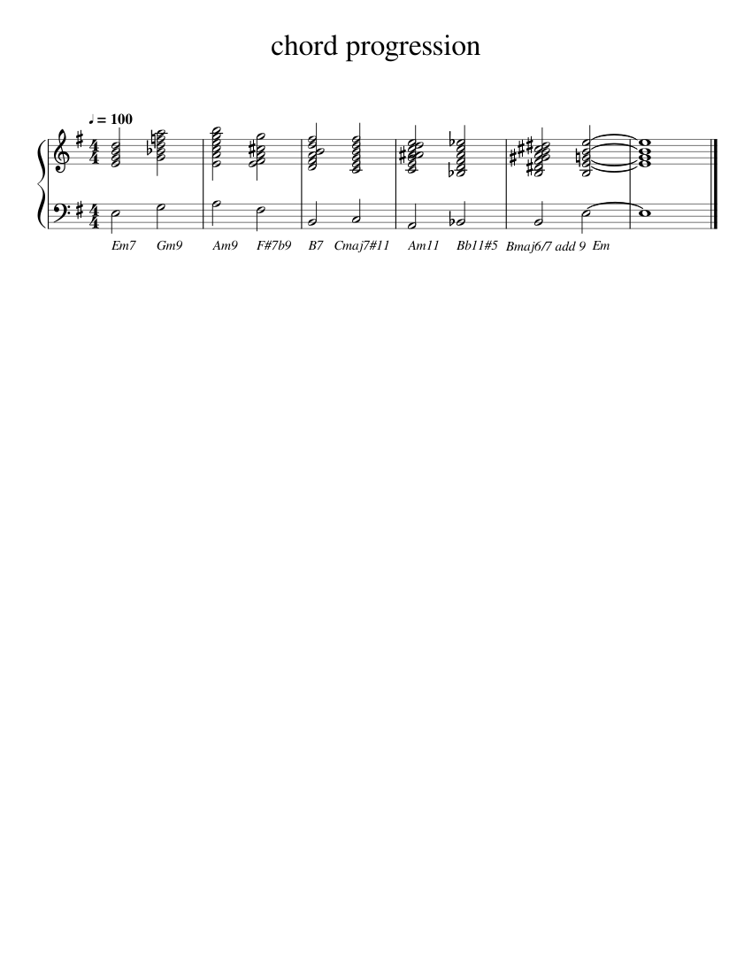 chord progression Sheet music for Piano (Solo) Easy | Musescore.com
