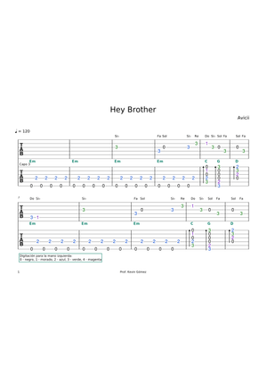 ★楽譜/シャネルズ/HEY! BROTHER/タブ譜/バンドスコア ☆楽譜/シャネルズ/HEY! BROTHER/タブ譜/バンドスコア ☆楽譜