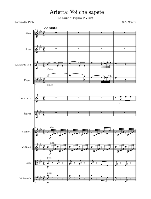 Voi che sapete – Wolfgang Amadeus Mozart