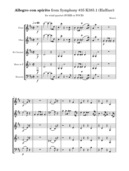 Allegro con spirito from Symphony #35 in D K385 (Haffner) – Wolfgang Amadeus Mozrt
