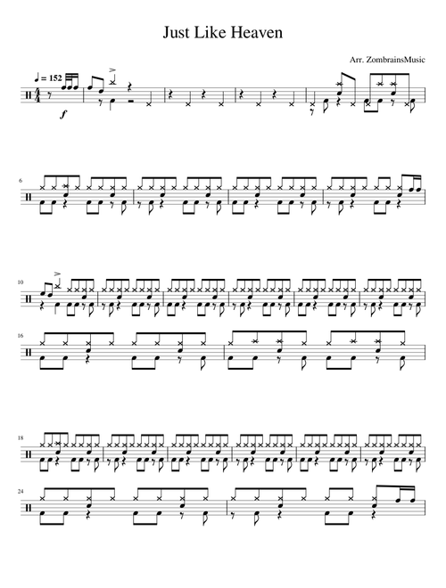 Just Like Heaven-The Cure (Drumset Cover)