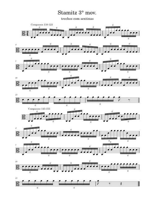 Viola Concerto in D major, Op.1 – Carl Philipp Stamitz