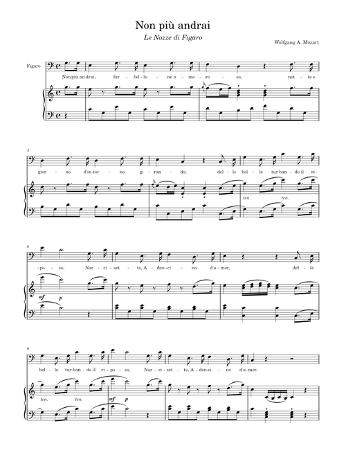 NON PIU ANDRAI – Wolfgang Amadeus Mozart