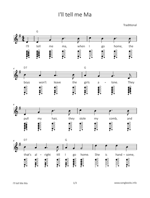 I'll tell my Ma (Arr. songbooks.info) - Traditional (Ocarina)