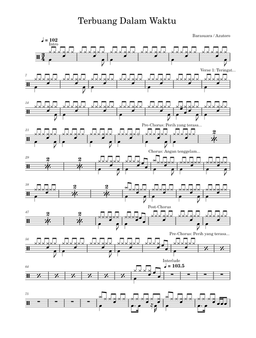 Terbuang Dalam Waktu (Drum Arrangement) – Barasuara