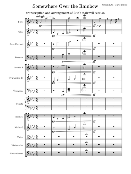 SOMEWHERE OVER THE RAINBOW (arranged Chris Navas)