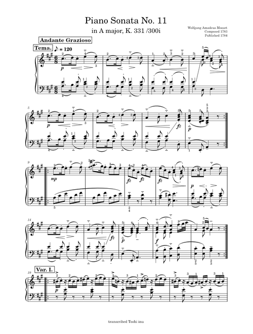 Piano Sonata No.11 in A major, K.331/300i – Wolfgang Amadeus Mozart Composed 1783