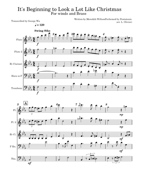It's Beginning To Look Like Christmas – Meredith Willson sheet music arranged by sophiasapprentice