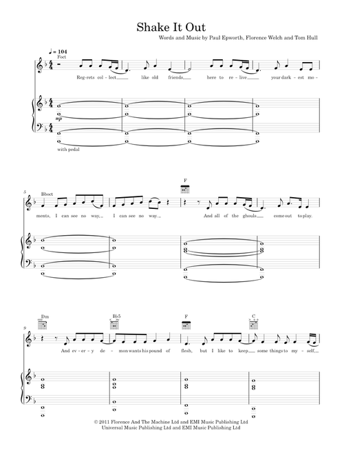 Shake it out - Florence + The Machine (Piano-Voice)