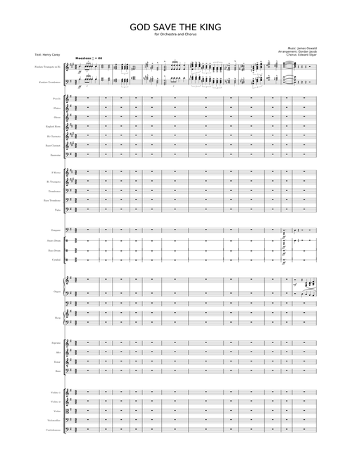 God save the King – Gordon Jacob FULL SCORE