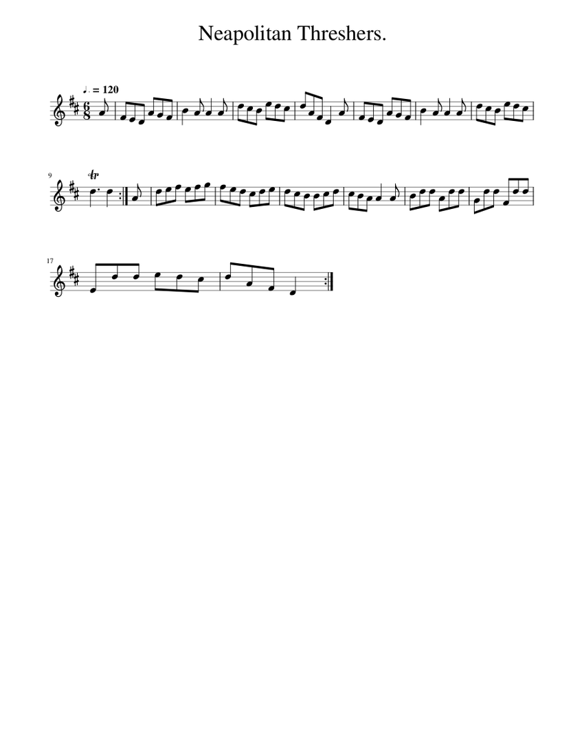 Neapolitan Threshers. Sheet music for Piano (Solo) Easy | Musescore.com