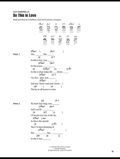 So This Is Love (from Cinderella) - Mack David Al Hoffman and Jerry Livingston, Al Hoffman, Mack David (Ukulele Chords-Lyrics)