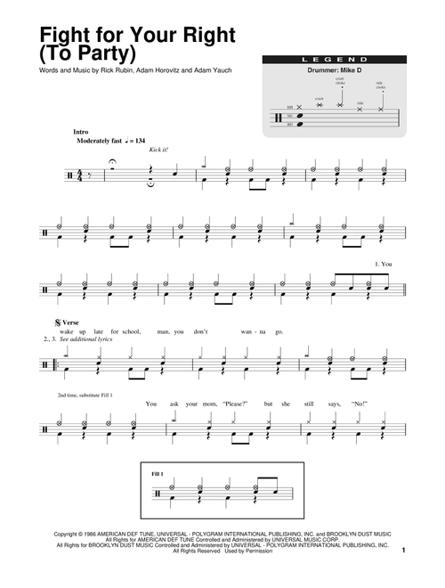Fight For Your Right (To Party) - Beastie Boys (Drum Transcription)