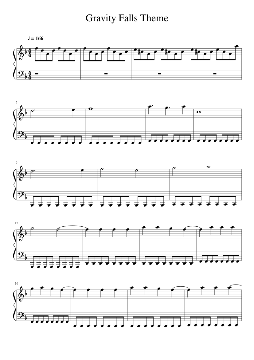 Alerta Factibilidad jazz Gravity Falls Theme Song Sheet music for Piano (Solo) | Musescore.com