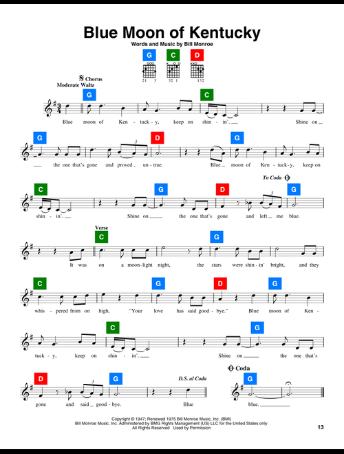 Blue Moon Of Kentucky - Bill Monroe, Patsy Cline, Elvis Presley (ChordBuddy)