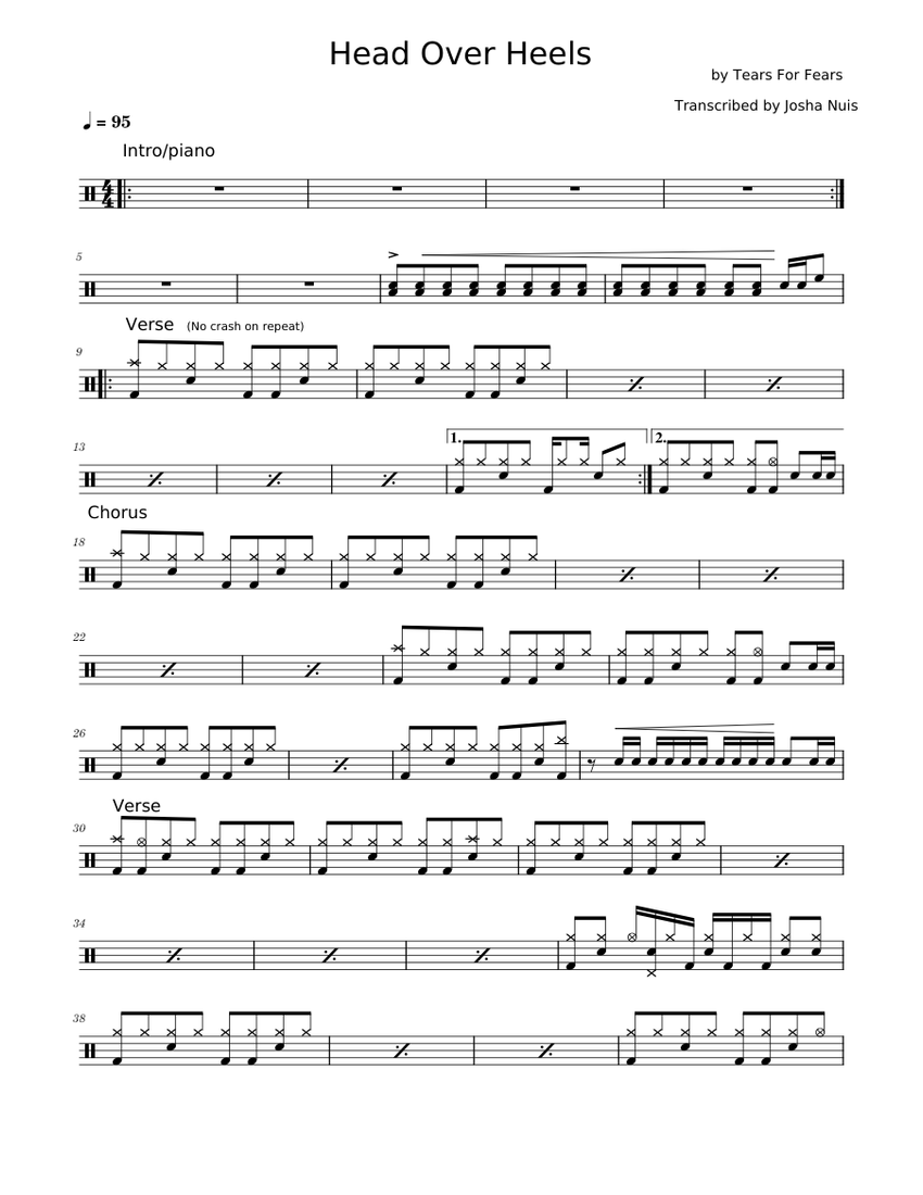 Head Over Heels – Tears For Fears Sheet Music for Drum group (Solo