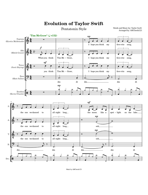 Evolution of Taylor Swift Medley (Part One) (acapella sheet music)