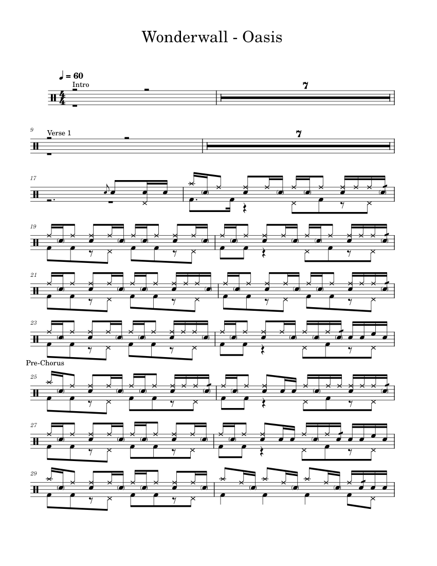 Wonderwall – Oasis (Drums only) Sheet Music for Drum group (Solo ...