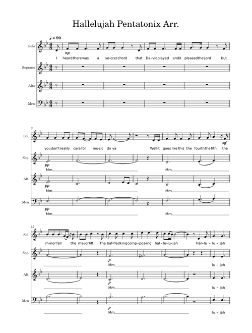 Hallelujah – Pentatonix