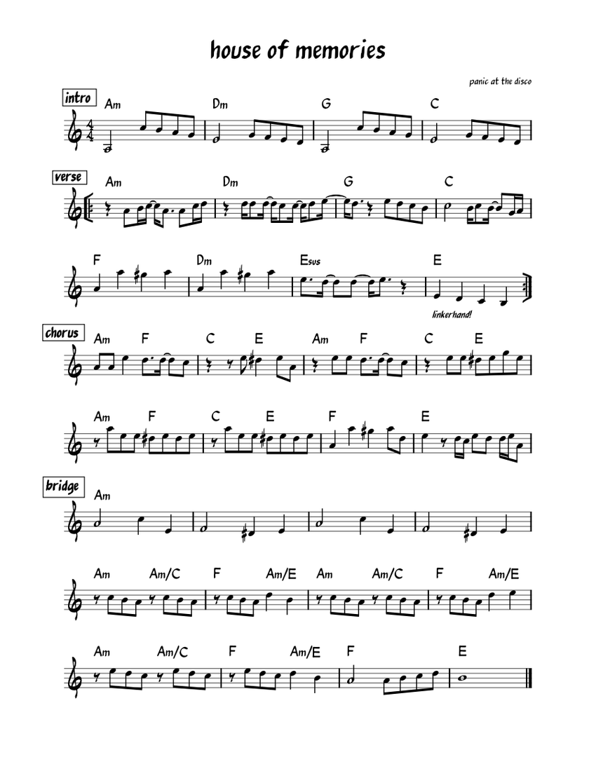 House of memories Panic! At the Disco Sheet music for Piano (Solo