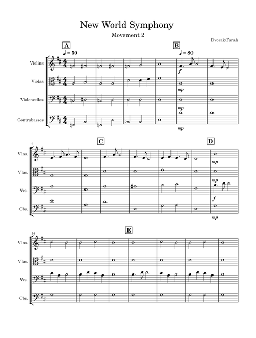 Largo from the New World Symphony – Antonín Dvořák Dvorak Symphony No 9 Movement II