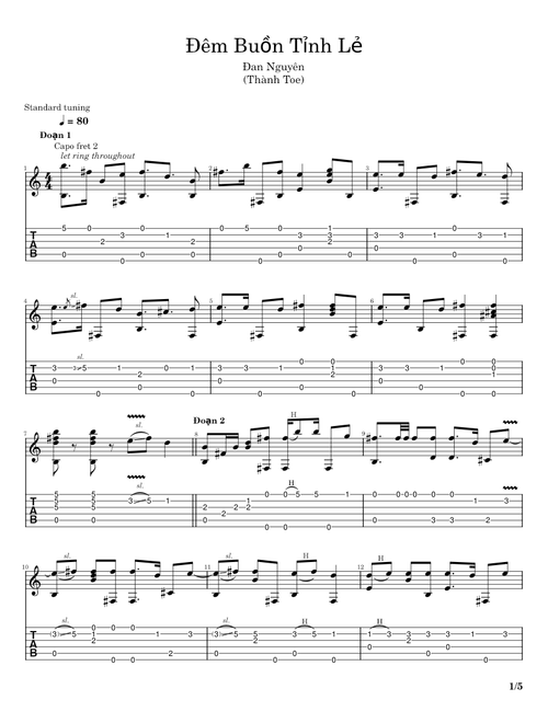 ĐÊM BUỒN TỈNH LẺ - Đan Nguyên